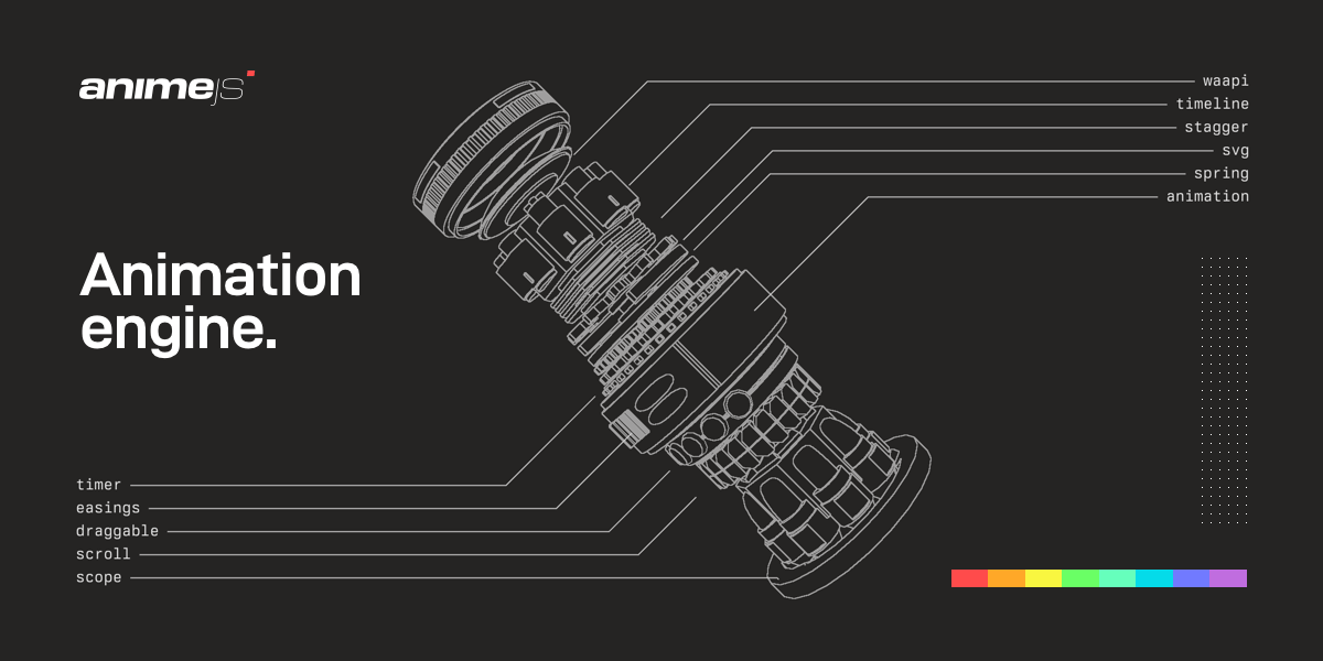 Anime.js 教程封面
